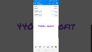 Crypto trading live profit 4 4k+ Usd In a Day   $4400 profit forex trading