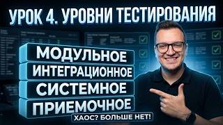 QA Engineer From Scratch / Lesson 4. Levels of Testing in Software Testing