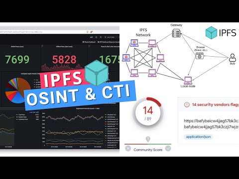 IPFS OSINT & Blockchain CTI: Exploring IPFS Data Collection & Analysis