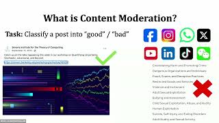 Scheduling with Time-Evolving Uncertainty for Content Review Prioritization in Social Media