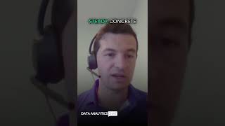 Using Agile Principles to Manage Complex Data Projects with Multiple Teams, with Andrew D'Avanzo