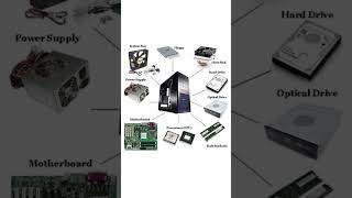 computer parts #computer #computereducation #educational #shortvideo #sorts #short #tranding