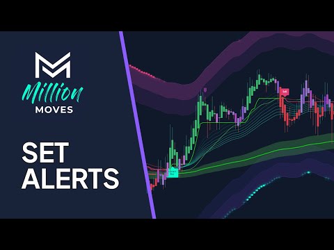 Set Alerts in TradingView - Million Moves Algo Tutorial
