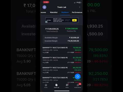 Highest profit | Intraday | Scalping |#shortsfeed