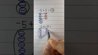 Don't mix these up! #integers #helpinmath #mathtips #mathhack #gedprep #mathforadults #maths