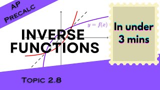 Inverse Functions in Under 3 mins (AP Precalculus Topic 2.8)
