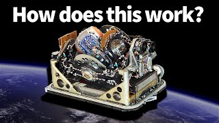 The GENIUS of Inertial Navigation Systems Explained