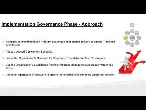 Day 9 - Enterprise Architecture certification Preparation - Phase G: Implementation Governance (ADM)