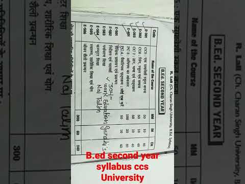 b.ed second year syllabus CCS University upb.ed in hindi #shorts #ytshorts
