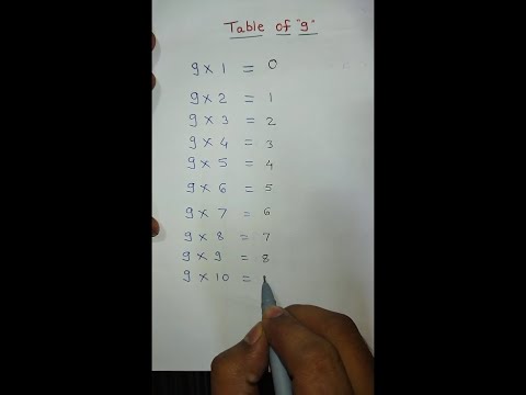 Table of 9 | how to remember Trick | #shorts | #table | #mathematics | #mathstricks | #shortvideo
