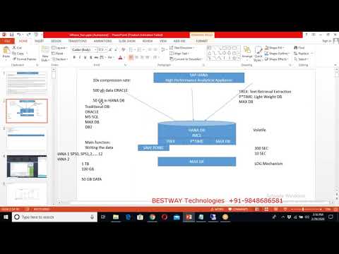 SAP S/4 HANA and Fiori Security Online training in Hyderabad, Bangalore, Pune, Chennai, India