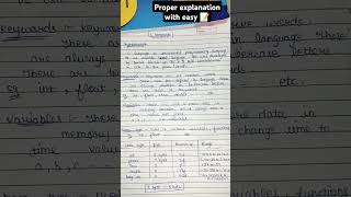 C language (Introduction of C and keywords)#like #trending #shorts #viralvideo #clanguage #coding