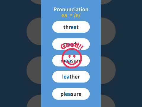 Can you pronounce these words in English? | Learn english  #learnenglish #englishpronunciation