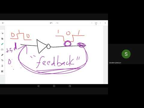 Digital Logic: A Revision