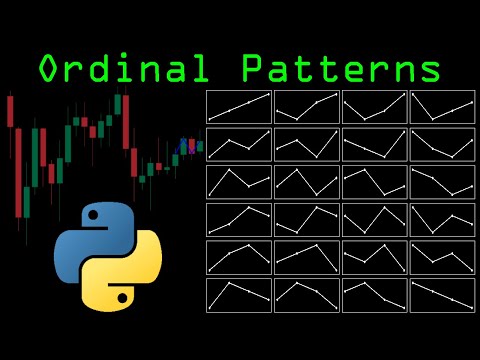 Ordinal Patterns and Permutation Entropy | Algorithmic Trading Indicator