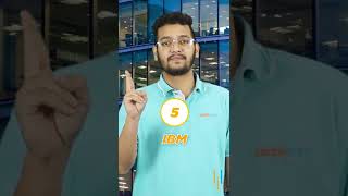 Top Artificial Intelligence Companies To Watch In 2026  #Shorts #Simplilearn