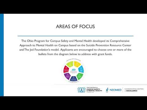 OPCSMH Campus-Community Collaborative Grants Application Guide