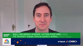 Citi's Hollenhorst: Here are the economic impacts of a weaker housing market