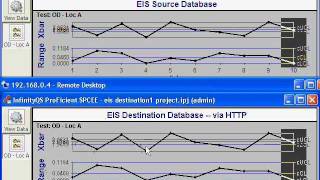 Webinar: Enterprise Integration System