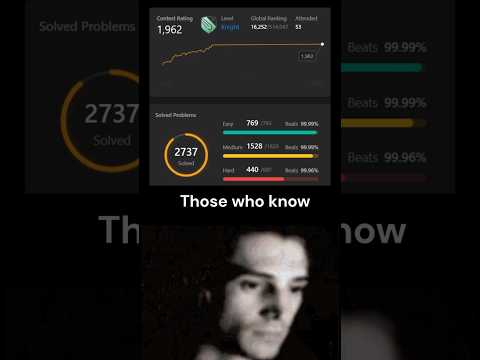 This Man Solved 2700+ Problems & Built a Quantum Lab #competitiveprogramming #funny #computerscience