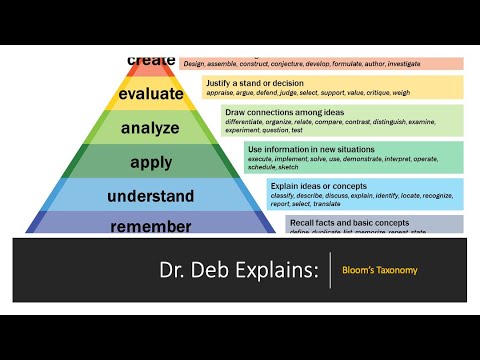 Dr. Deb Explains:  Blooms Taxonomy
