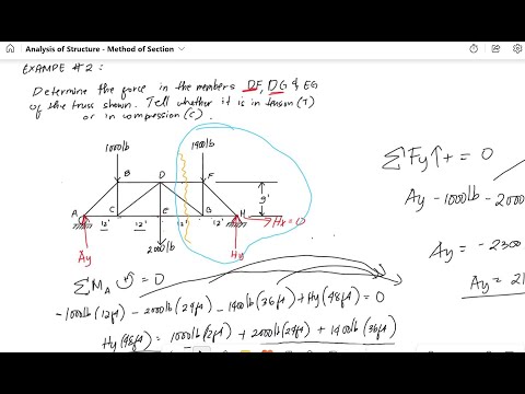 Method of Section -  Example #2 - Analysis of Structure - STATICS