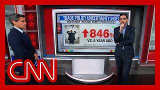'There is tremendous uncertainty': CNN's Harry Enten on trade policy