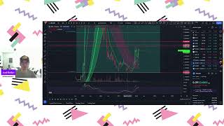 Ada analysis