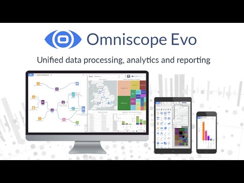 What is Omniscope Evo? All-in-one BI software.