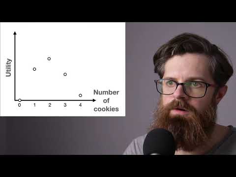 Diminishing (and negative) marginal utility