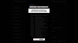 Subscribe 👍 Like ❤️ |  Full Stack Web Development Roadmap  #shorts #viral #youtubeshorts