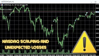NASDAQ Scalping and Unexpected Losses