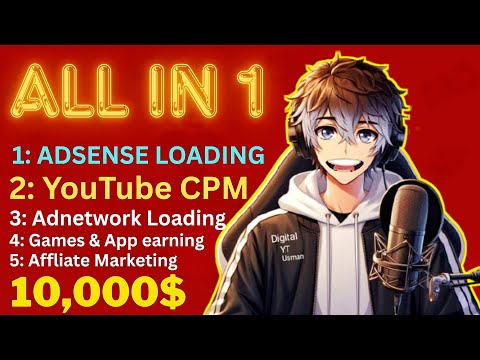 Adsense loading method 2025 | Adsense, adx, adnetwork loading method | organic traffic method