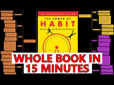 Habits Control You, Here's How to Control Them Instead - [The Power of Habit Book Summary]