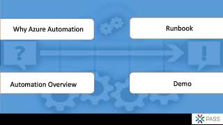 Azure Automation  Your SQL Agent in the Cloud 2018