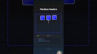 flexbox basics css #css