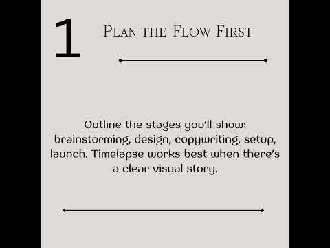 Watch a full campaign come to life in seconds!