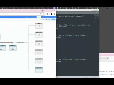 Template Body Header and Footer