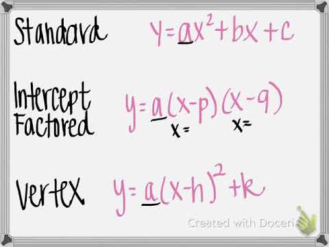 graphing equations