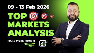🎯TOP Analysis For This Week! GOLD, EURUSD, BTC & US30 - Forex Trading