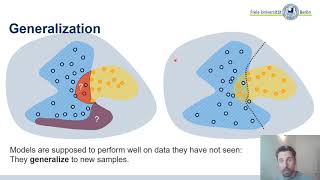 04 Model Validation - Machine Learning - Winter Term 20/21 - Freie Universität Berlin