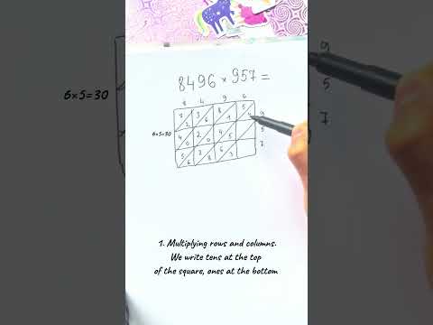 Ancient Method of Multiplying Large Numbers