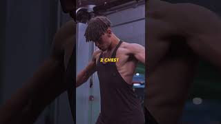 THE BEST UPPER BODY SPLIT