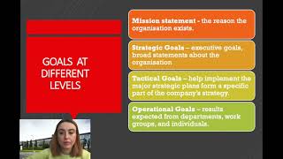 Organisational Goals