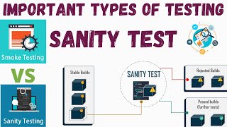 Important types of Testing. Sanity Testing||Sanity VS Smoke