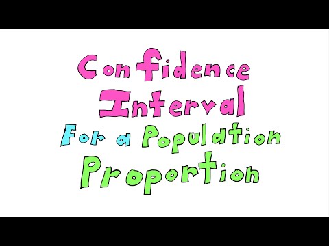 Confidence Interval for a Proportion | All You Need to Know  | Invnorm TI-83 Ti-84