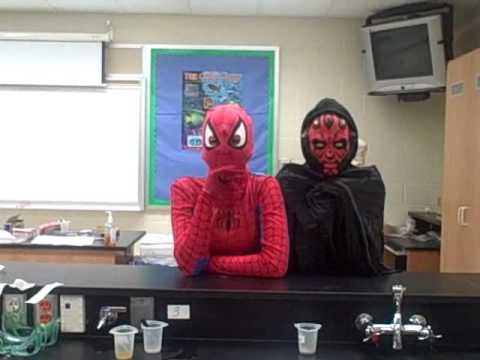 Science Safety.