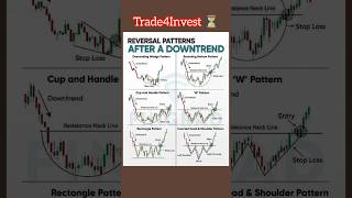 Master These Reversal Patterns. #chartpatterns #technicalanalysis #trading
