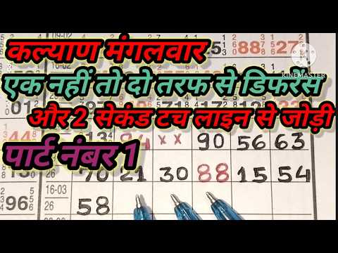 🔥Kalyan Trick Today 17-03-2026! Kalyan Bazar Chart! Kalyan Fix open & jodi! Kalyan Trick Live