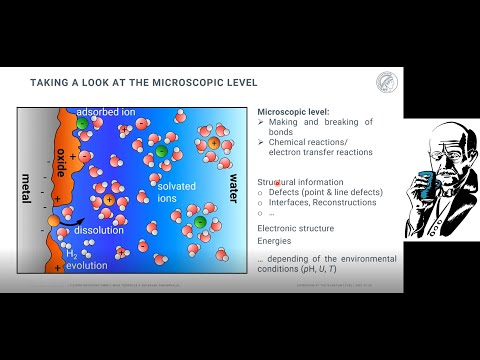 Corrosion at the Quantum Level by Mira Todorova and Sudarsan Surendralal